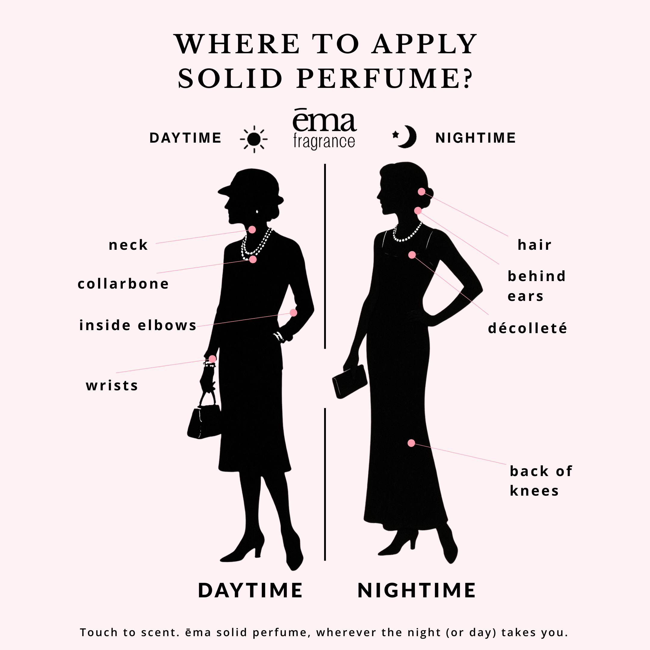 Where to apply solid perfume guide