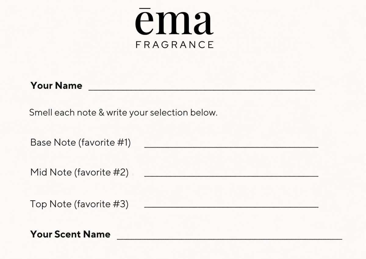 Perfume Club Essentials · 6 Fragrance Notes for Smelling & Layering
