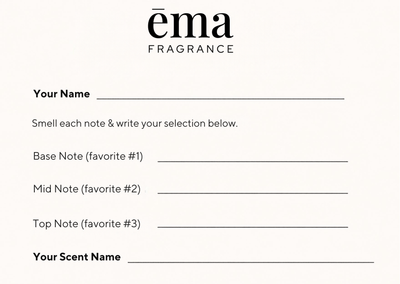 Perfume Club Essentials · 6 Fragrance Notes for Smelling & Layering