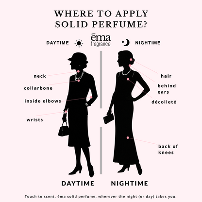 Where to apply solid perfume guide