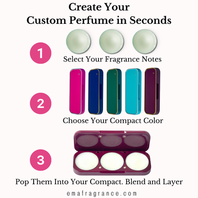 Create Your Custom Perfume in Seconds